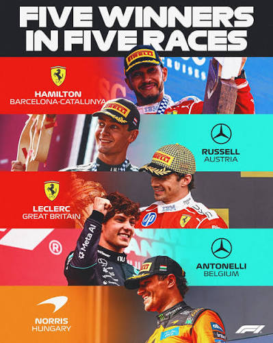 Has Formula 1 Changed for the Better?